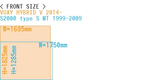 #VOXY HYBRID V 2014- + S2000 type S MT 1999-2009